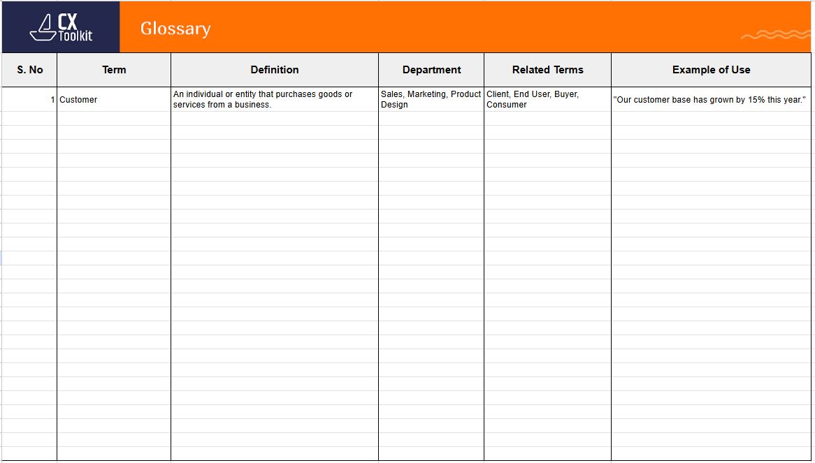 CX Toolkit - Glossary